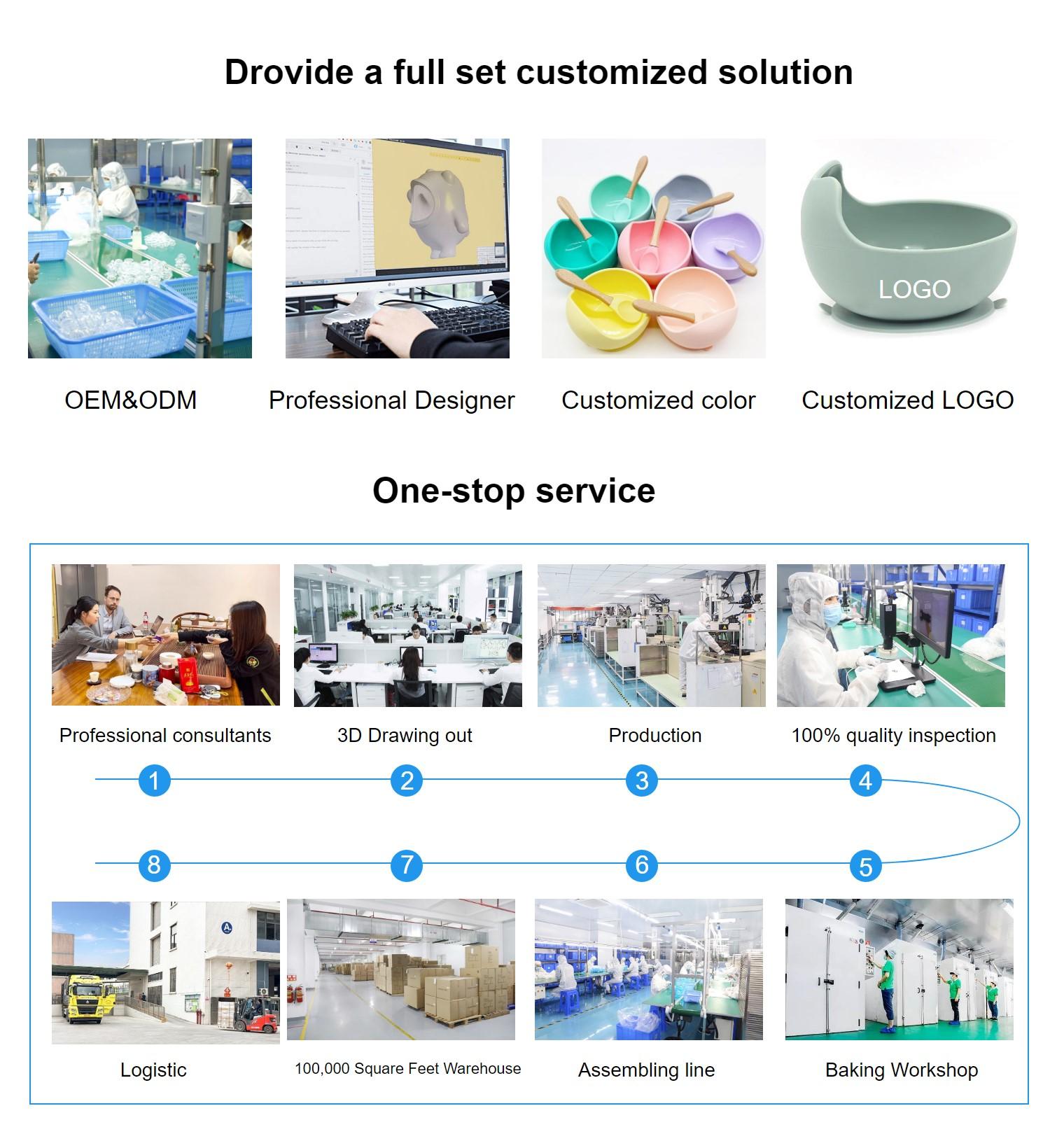 process of custom silicone products